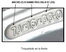 Troquelado en la llanta