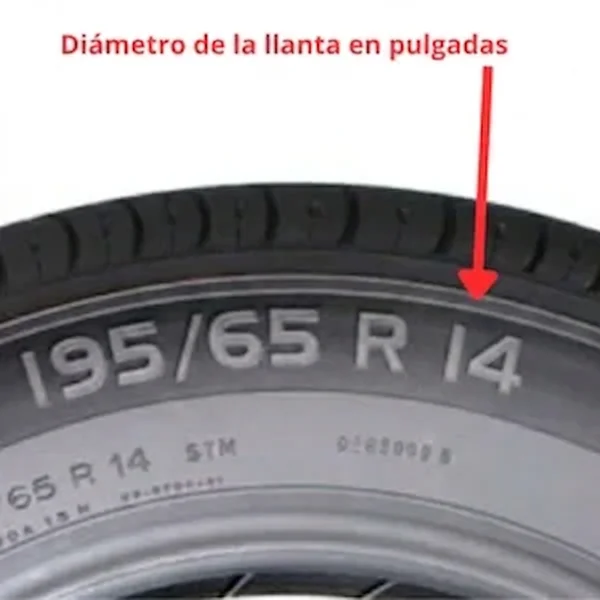 Diseño sin título Ejemplo de medida 195/65 R14 en el lateral de un neumático